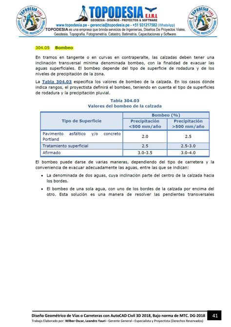 Issuu Manual De Dise O De Carreteras Dg Resumido Ebook Pdf