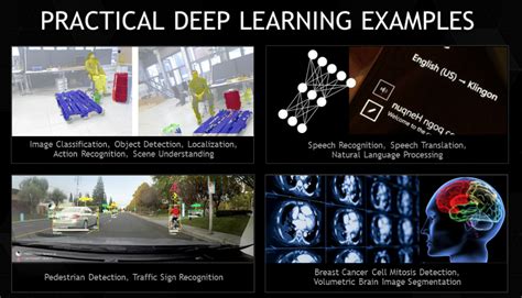 GPU accelerated computing versus cluster computing for machine / deep ...