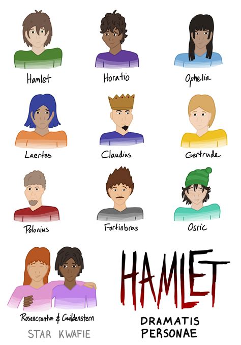 Hamlet Characters by star-kwafie on DeviantArt