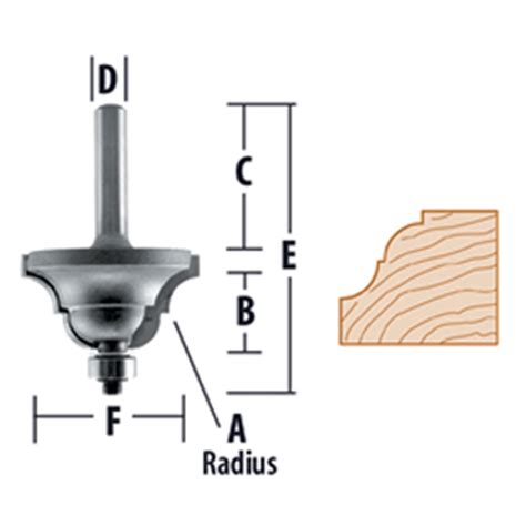 Printable Router Bit Profile Chart Atelier Yuwa Ciao Jp