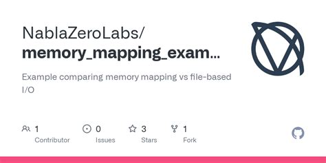 github nablazerolabsmemorymappingexample  comparing memory