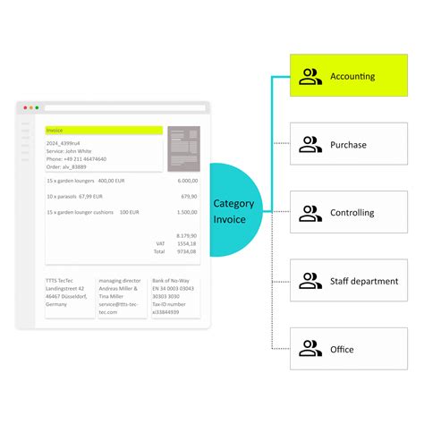 Document Management Systems Everything You Need To Know