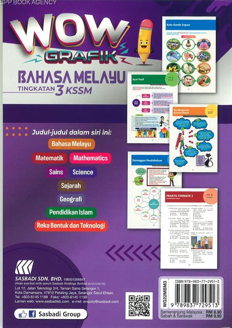 SASBADI WOW GRAFIK PENTAKSIRAN BAHARU SESI 2022 23 BAHASA MELAYU