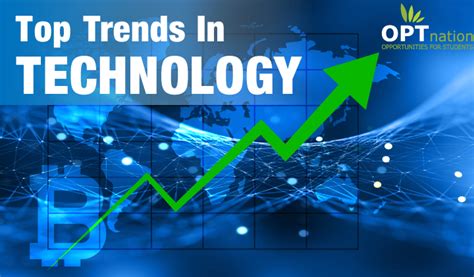 Top Trending Technology | 2018 Tech Trends | OPTnation