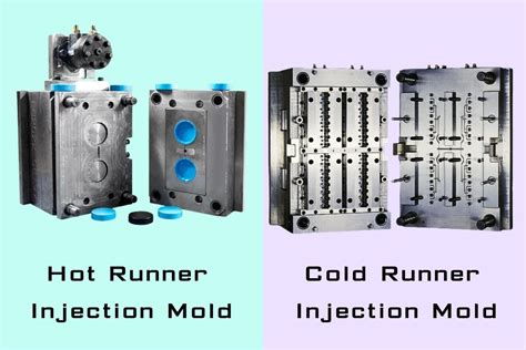 Three Types Of Injection Molds What You Need To Know