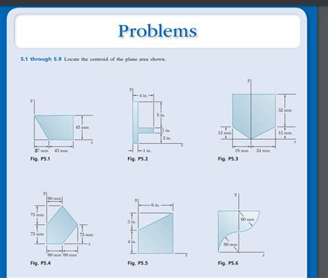 Solved Through Locate The Centroid Of The Plane Area Chegg