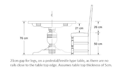 ukuran standar meja  kursi makan arsitur studio