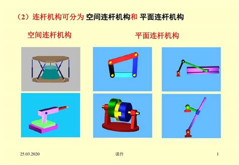 机械设计基础第四章连杆机构共75页文档word文档在线阅读与下载免费文档