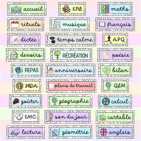 le programme du jour