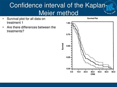 Ppt Survival Analysis Powerpoint Presentation Free Download Id 9274461