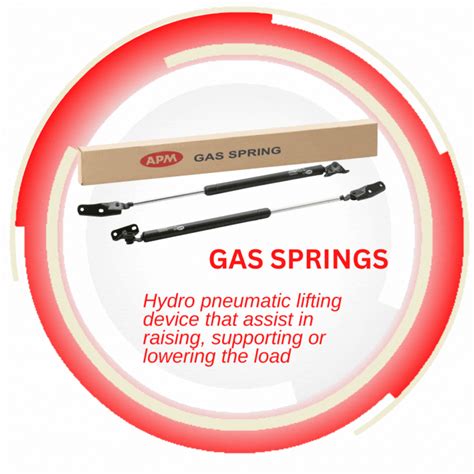 Gas Springs APM MARKETING