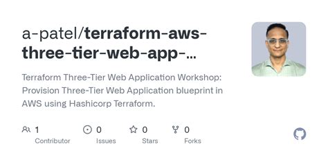 Github A Patel Terraform Aws Three Tier Web App Workshop Terraform