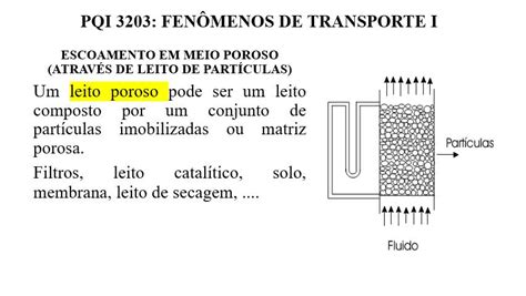 E Aulas Da Usp Pqi Escoamento Em Meio Poroso Parte