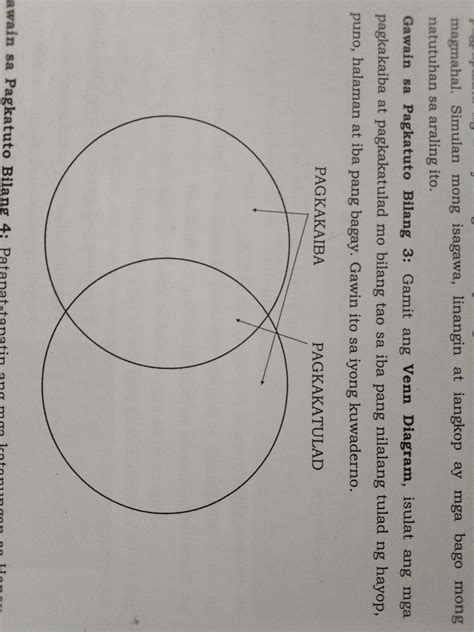 Gawain 3 Gamit Ang Venn Diagram Isulat Ang Mga Pagkakaiba At