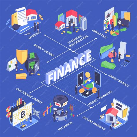 Ways MTB Treasury Can Optimize Your Business Cash Flow 8