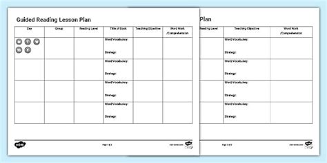 Editable Guided Reading Lesson Plan Template Ela Resources