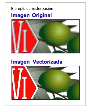 Qu Es La Vectorizaci N Ventajas De Los Vectores Sobre Los Mapas De