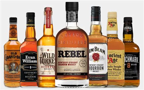 Cheap & Cheerful: Finding Quality in the Bottom Shelf of Bourbon