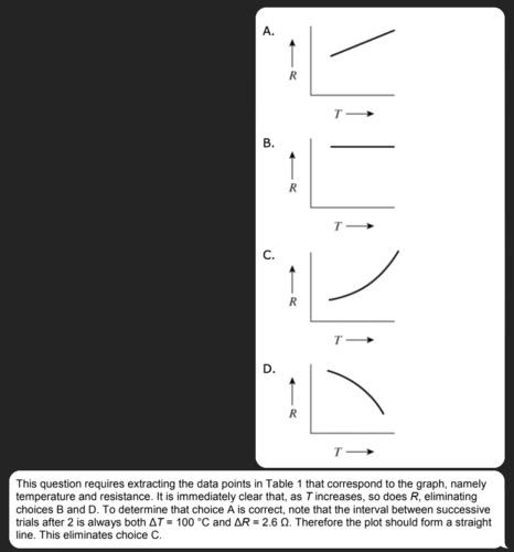 AAMC FL 1 C P Flashcards Quizlet