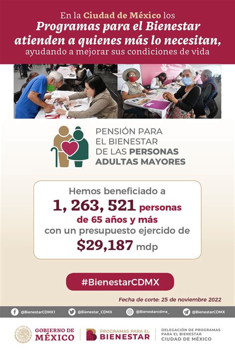 Delegaci N De Programas Para El Bienestar Cdmx On Twitter Los