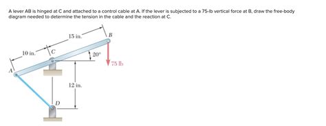 Solved A Lever AB Is Hinged At C And Attached To A Control Chegg