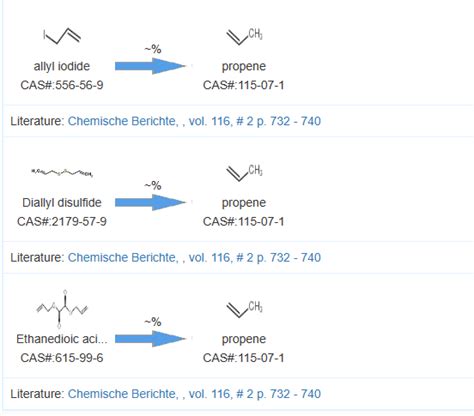 Propene - Hunt Chemical Co.,Limited