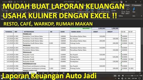 Mudah Membuat Laporan Keuangan Usaha Kuliner Restorancafewarkop Warung Makan Dengan Excel