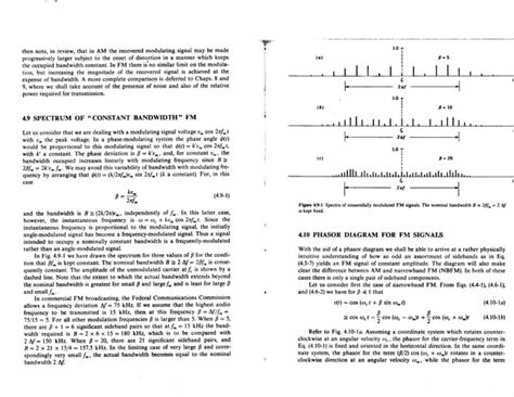 Principles Of Communication Systems By Taub And Schilling Ppt