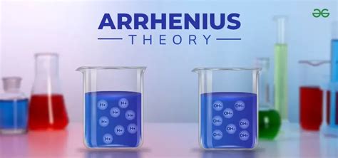 What Is Arrhenius Theory Of Acid And Base Definition And Examples