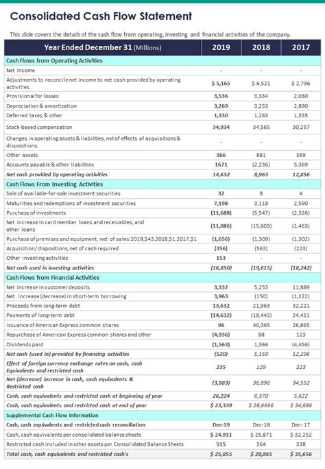 One Page Consolidated Cash Flow Statement Template 162 Presentation Report Infographic Ppt Pdf