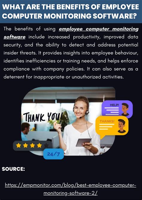 PPT Employee Computer Monitoring Software PowerPoint Presentation