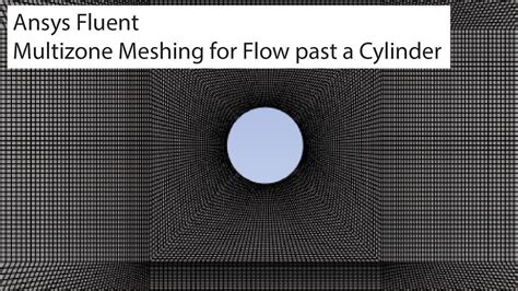 Ansys Multizone Meshing For Flow Past A Cylinder YouTube