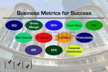 net present  management guru management guru