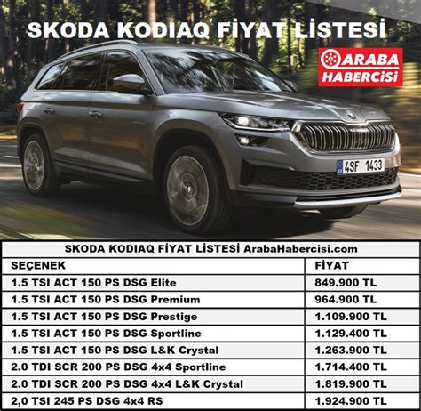 2022 Skoda Kodiaq Fiyat Listesi 0 Km Skoda Kodiaq 2022 Kodiaq