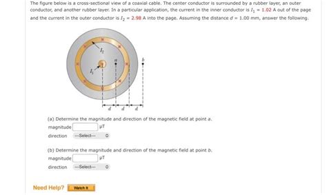 Solved The Figure Below Is A Cross Sectional View Of A Chegg