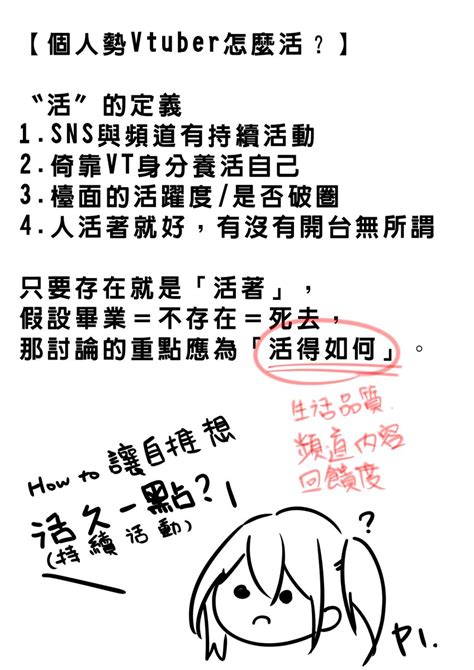 桃米🌺聽說3月會有個小活動 On Twitter 終於把直播中寫的東西整理好了， 希望用這種方式快速幫大家複習， 總共有八張圖唷！ 雖然是