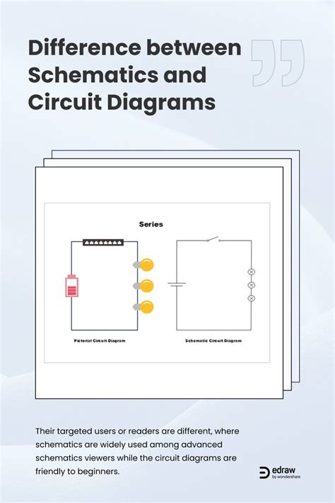 Difference Between Schematic And Diagram Difference Between