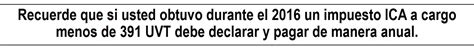 Vencimiento Ica 2 Bimestre 2017 Secretaría Distrital De Hacienda