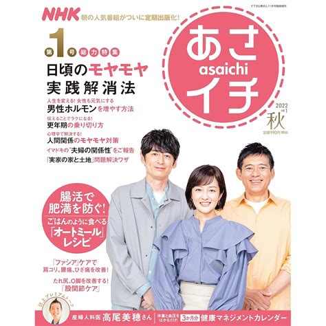 「あさイチ」の人気キャストランキングtop13！ 第1位は「鈴木奈穂子」【2024年最新投票結果】（1 5） エンタメ ねとらぼリサーチ