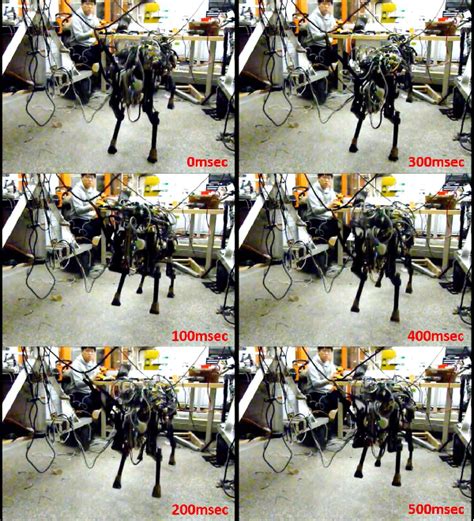 Figure 1 From MIT Open Access Articles Quadruped Bounding Control With