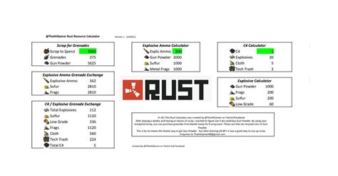 Rust Console Scrap Calculator : r/RustConsoleServers