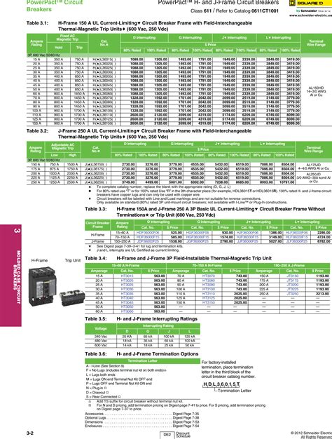 Circuit Breaker To Wire Size Chart