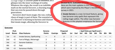 Dungeons And Dragons Example Creating A Sorcerer In The Next Players Handbook 2024 Based On One