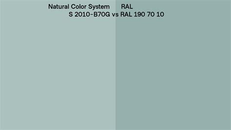 Natural Color System S 2010 B70g Vs Ral Ral 190 70 10 Side By Side