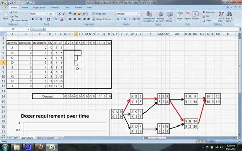 How To Draw Network Diagram In Ms Project Project Network Di