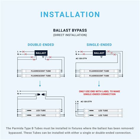 4ft Led T8 Tube Ballast Bypass Type B Installation Clear Lens