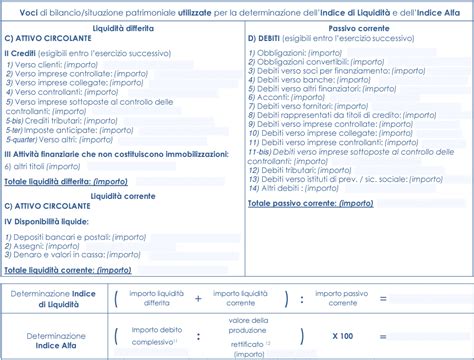 Caso Pratico Calcolo Indice Liquidità E Indice Alfa Per Rateizzazione Fiscale Gbsoftware