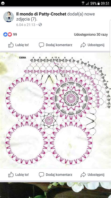 Crochet Doily Diagram Crochet Doilies Cluster Map Tejidos Location