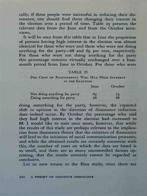 05.2.4. Festinger, Leon - A Theory of Cognitive Dissonance (1968 ...
