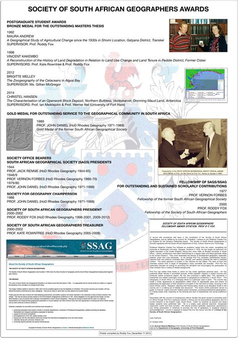 The Four Traditions of Geography at Rhodes – Sun Downer Blogs